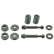 Image for Fitting Kit
