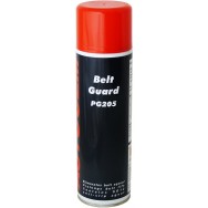 Image for Belt Guard